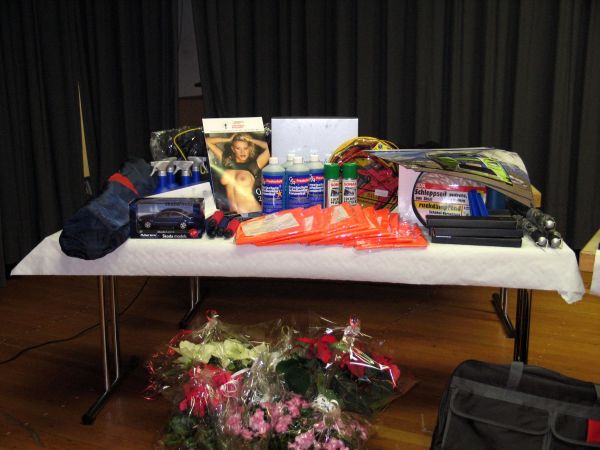 Gewinne, Gewinne, Gewinne Links