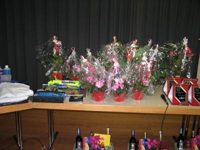 Gewinne, Gewinne, Gewinne