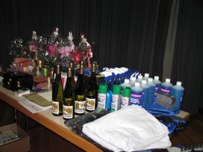 Gewinne, Gewinne, Gewinne