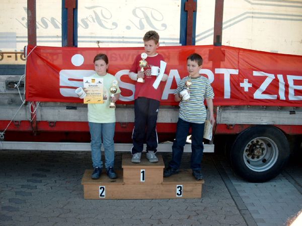 Sieger in der Klasse Anf&auml;nger