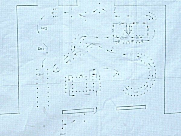 Der Weg ist das Ziel Der Parcours