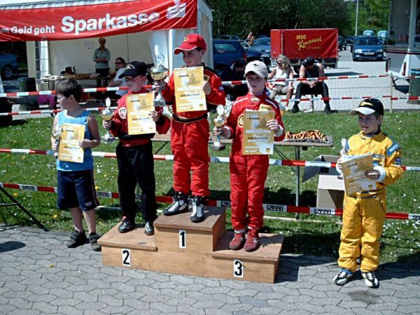 Sieger in der Klasse K1