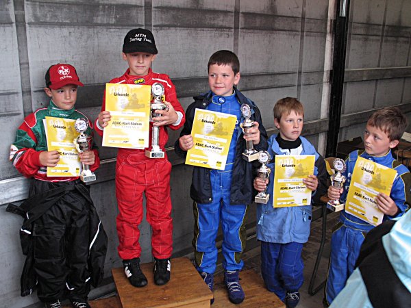 Sieger in der Klasse K1