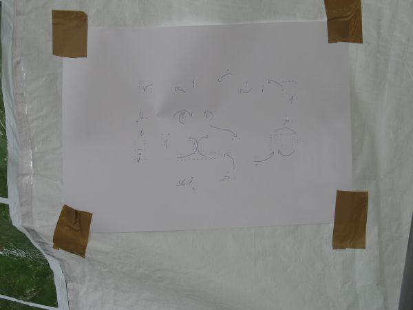 Der Streckenplan - Alles handgemacht