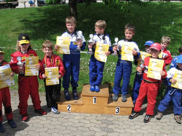 Sieger in der Klasse K1